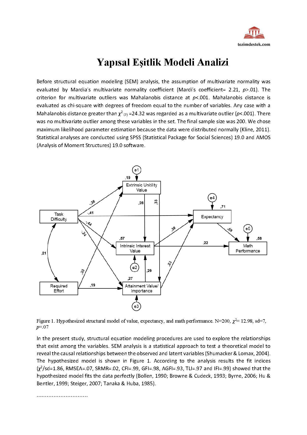 yol analizi-yapısal eşitlik modeli